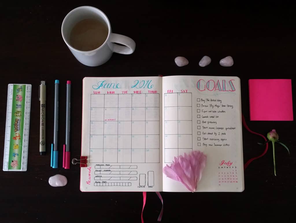 Setting Up A New Bullet Journal Monthly Spread June LittleCoffeeFox