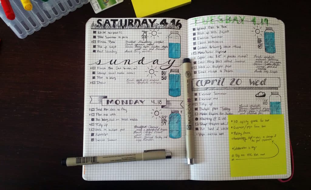 Setting up daily entries in the bullet journal