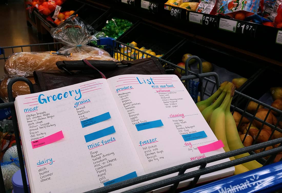 The items on your grocery list that are being impacted by