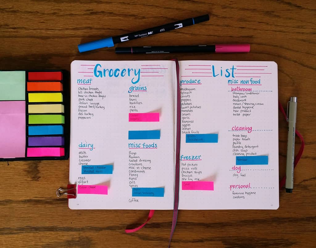 how to build a master grocery list to make shopping quick online grocery shopping list