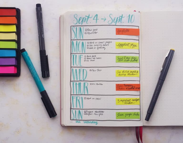Meal Planning Revisited - How to Build a Recipe Bank