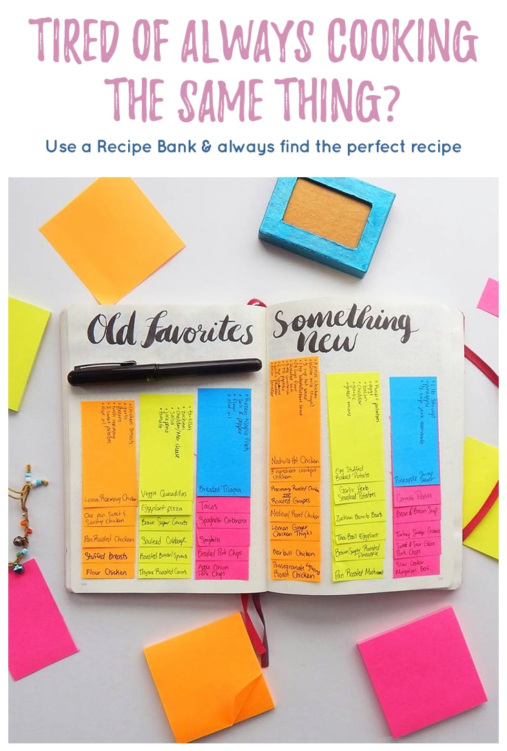 Meal Planning Revisited - How to Build a Recipe Bank