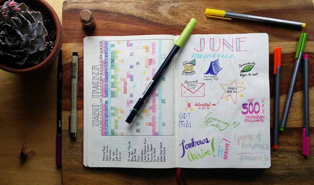 Memory Keeping Spread Tutorial For Your Bullet Journal This Winter