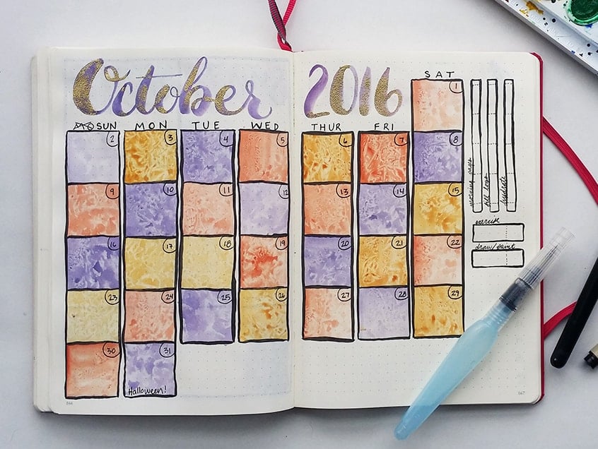 Bullet Journal Mistakes - Why Screwing Up is a Good Thing