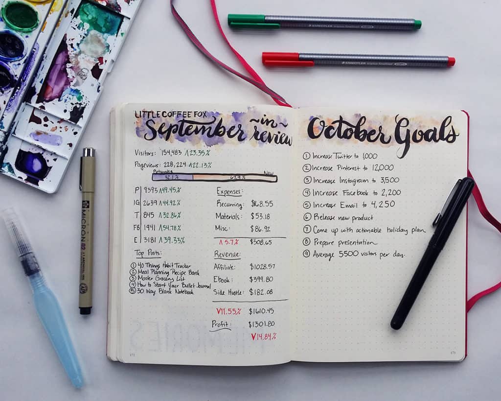 The Bullet Journal for Bloggers - 13 Easy Ways to Organize Your Blog