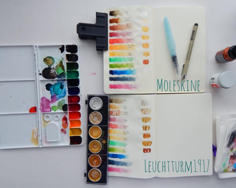 Leuchtturm1917 vs Moleskine The Bullet Journal Watercolor Test
