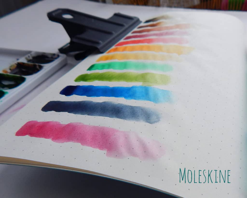 Leuchtturm1917 vs Moleskine The Bullet Journal Watercolor Test