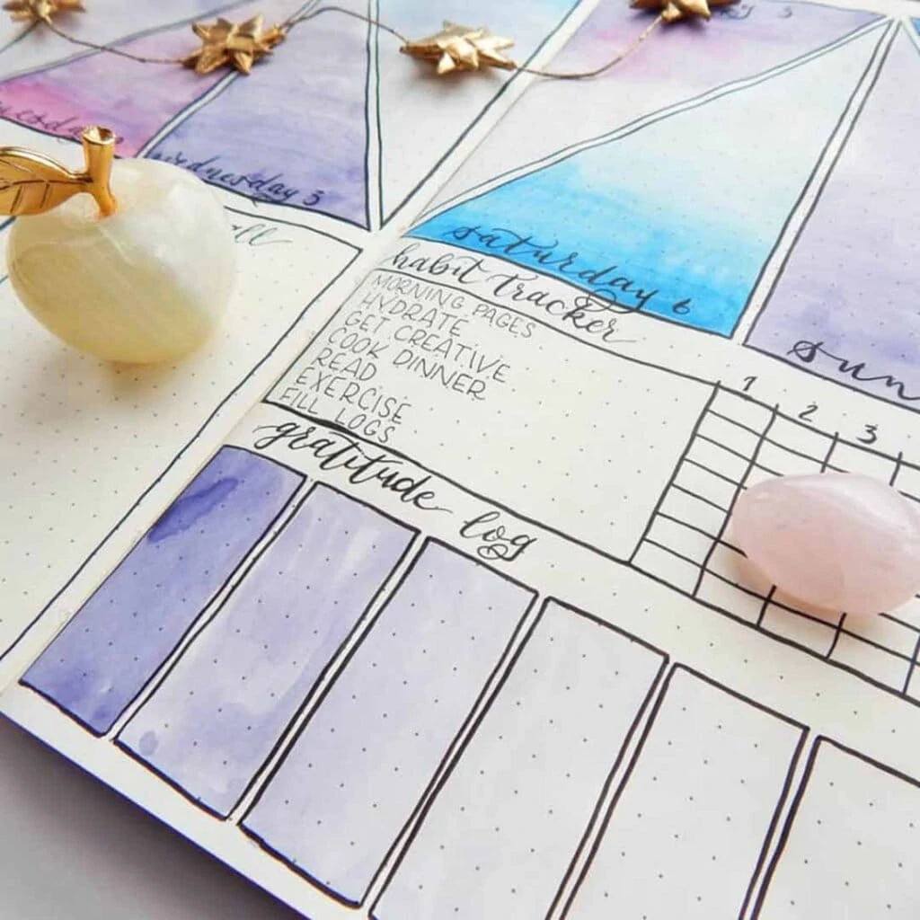 La Vie Boheme close up of gratitude tracking section