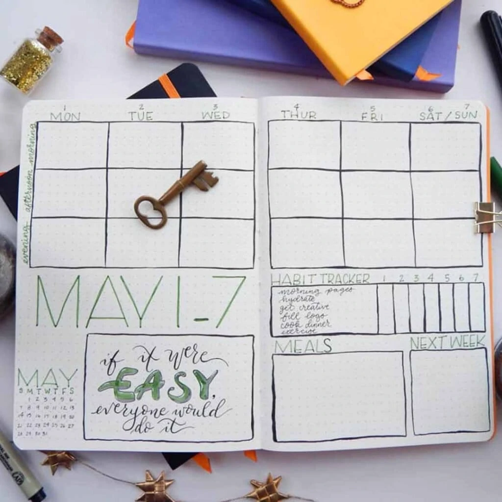 the block scheduler in a journal weekly spread