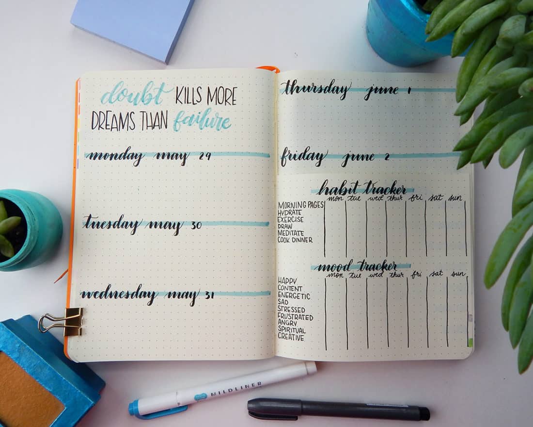 DIY Pen Strap - For Bullet Journals & Planners - Organized 31