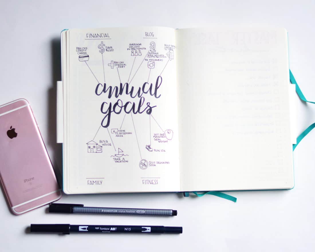 Bullet Journaling for an Organized, Successful 2020 – Erin Baker's®