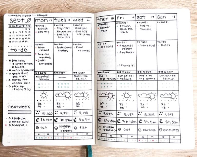 Master thesis format image