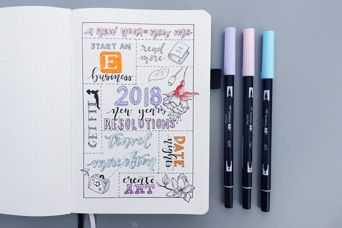 Focused purposeful bullet journal: Set up for a new year- Space and Quiet