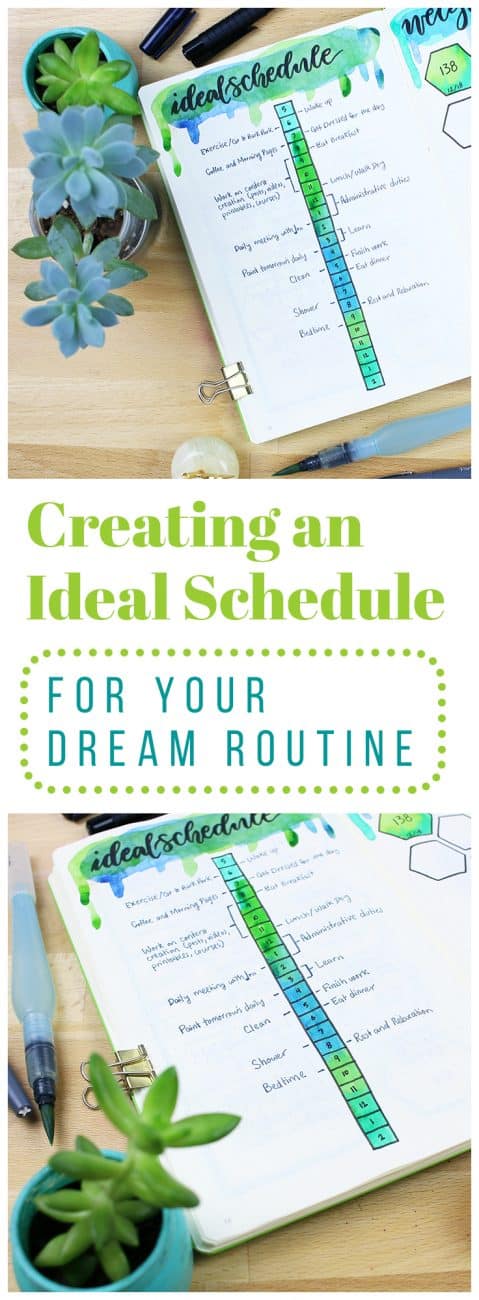 When you're setting your big goals for the months ahead, it's worth it to take a second and change your perspective. Think up your ideal schedule and imagine what that might look like. Then you can take those blueprints and build from the ground up for a fun and effective way to set goals!