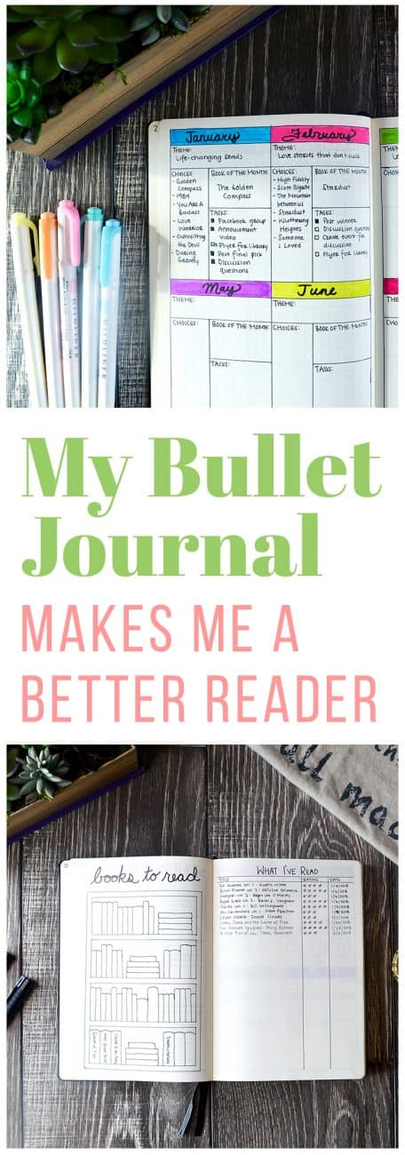 Reading is one of those things that you always mean to get around to but it often slips your mind. But you can make reading a bigger part of your life by creating some reading spreads in your bullet journal!