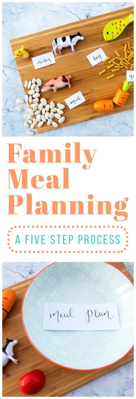 When your family is super busy, it can be easy to let dinner fall by the wayside and become a source of chaos in your life. But with this five-step process, you can become a family meal planning master!