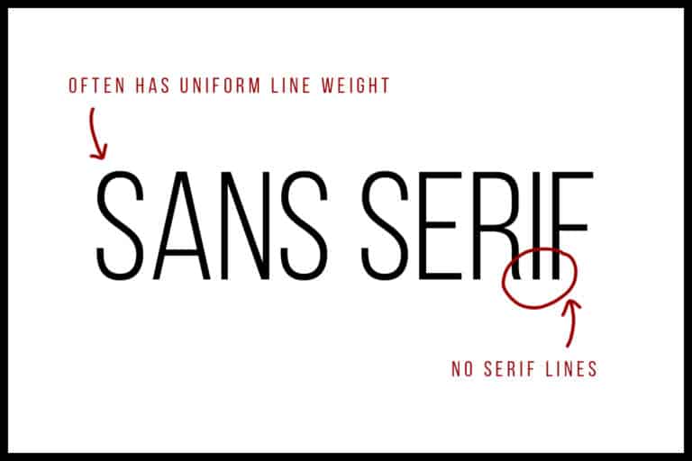 Sans Lettering The Ultimate Hand Lettering Guide for Beginners (2025)