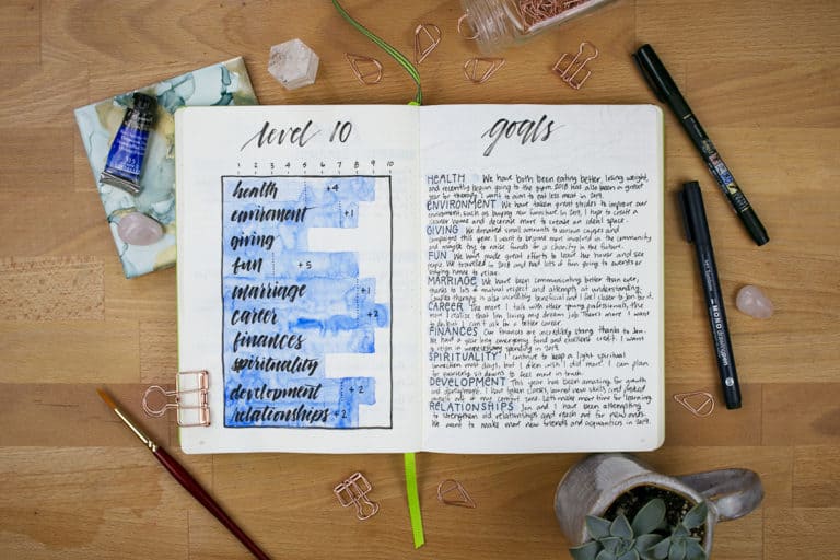 My 2019 Bullet Journal Setup - Preparing for the New Year