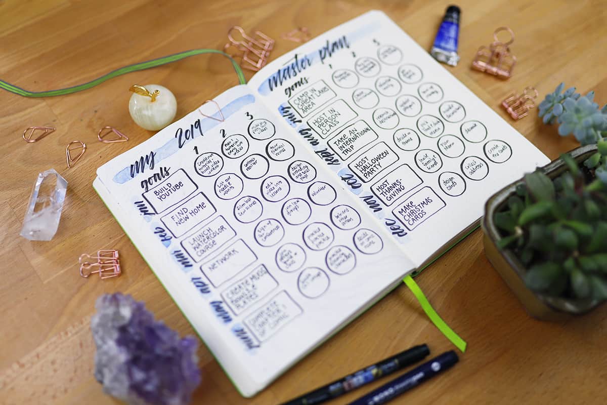 My 2019 Bullet Journal Setup - Preparing for the New Year
