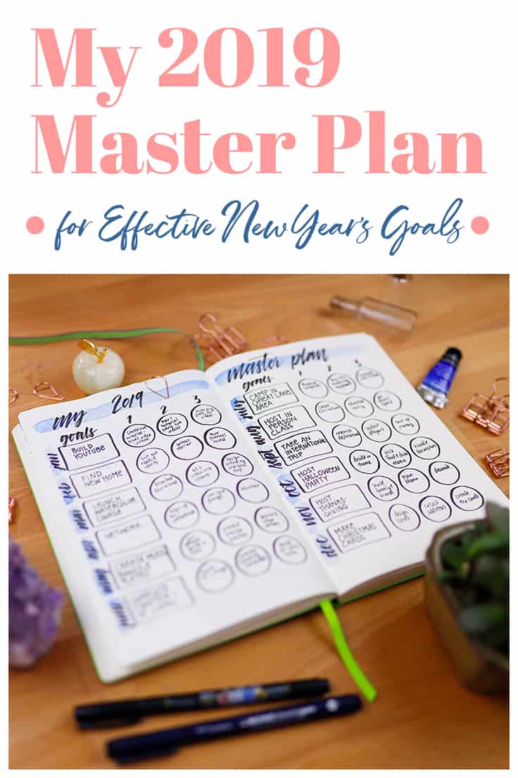 New Year's resolutions kinda suck. That's why I create a 2019 Master Plan instead! This method helps me set effective goals for a winning strategy in 2019. #bulletjournal #2019bulletjournal #bulletjournalsetup #2019masterplan #goalsetting #newyeargoalsetting