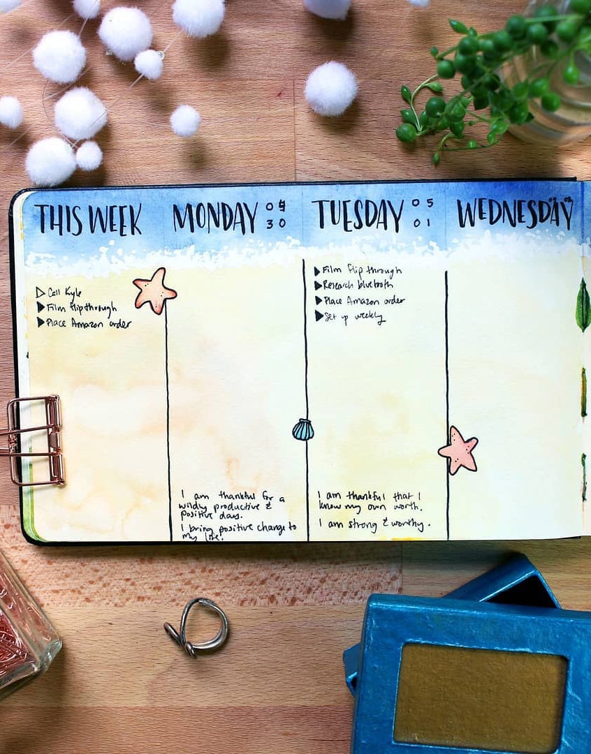 The Bullet Journal Daily Spread: Find The Perfect Setup