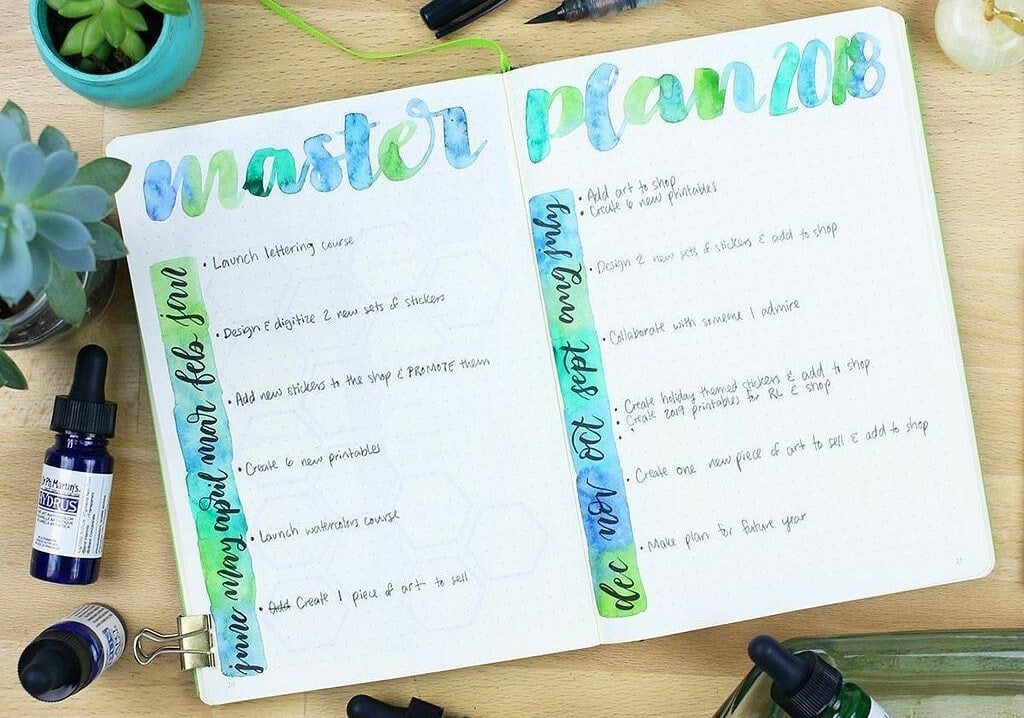 Master the Art of Bullet Journaling