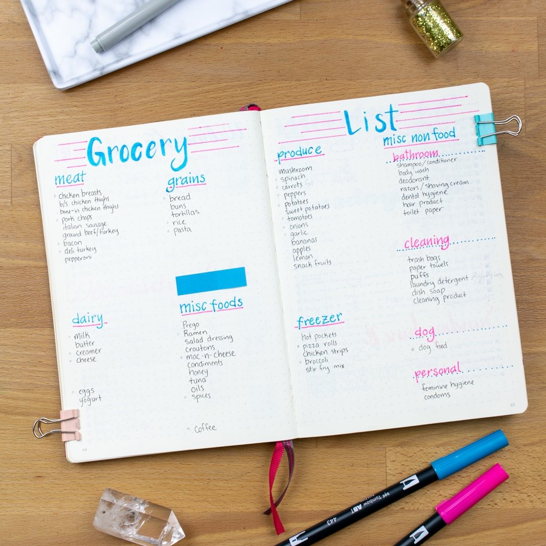 How to Build a Master Grocery List to Make Shopping Quick & Easy