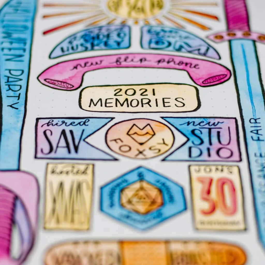 A close-up image of a memories spread in a  2022 new year bullet journal. This spread was created using watercolor paints and ink. 