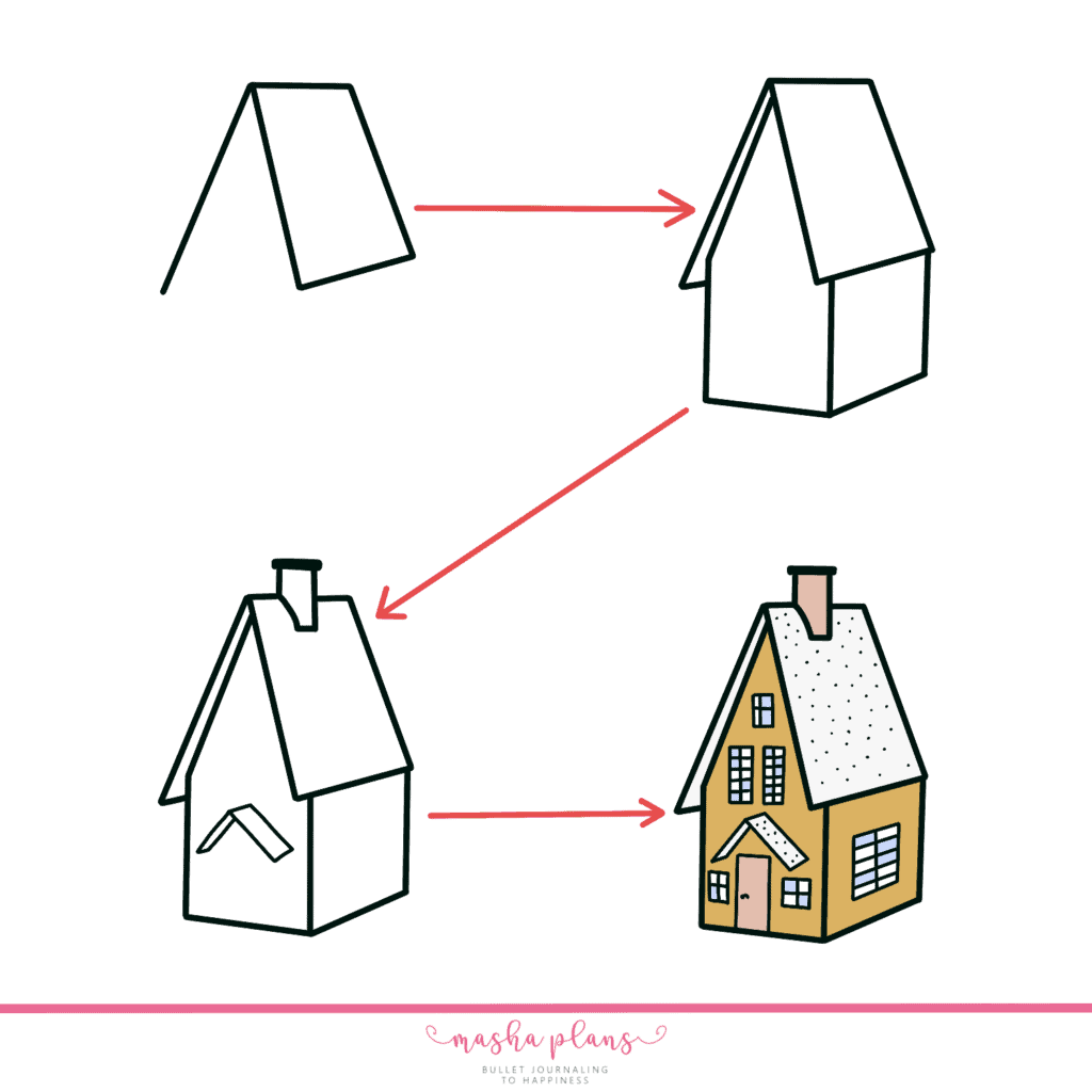 A four-step tutorial on how to draw a gingerbread house.
