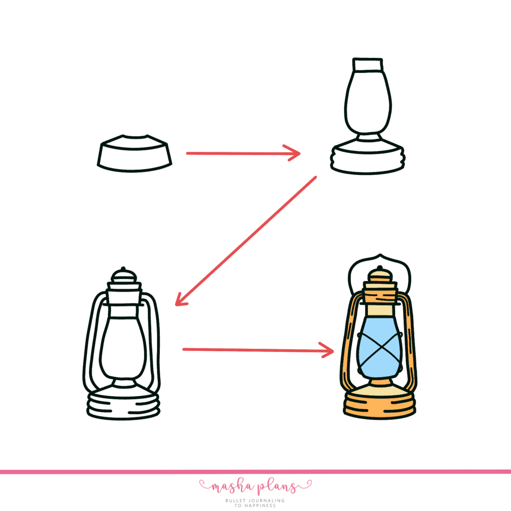 A four-step tutorial on how to doodle an oil lamp.